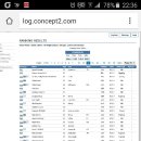 concept2 로잉머신 이미지