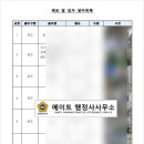 윤 행정사사무소 이미지