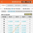 정천공인중개사사무소 이미지