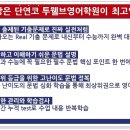 투웰브학원