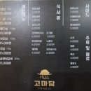 덕진-109 | 전주 만성동 고기집 고마담 본점 직접 구워주는 고기와 냉면 맛집