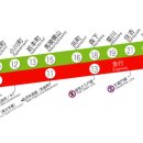 [도쿄지하철] 新宿線(신주쿠센) 노선도 이미지