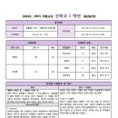 신목고등학교 이미지