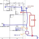 오하수 이미지