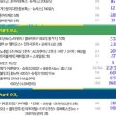 구로-고척-구로-1989 이미지