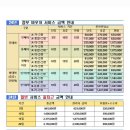 (경기)친정맘 이미지