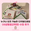 [덕계]나만의 캐릭터와 굿즈 만들기 | 디지털드로잉 강사 러브쏘피가 함께한 직장인 평생교육 수업, &lt;나만의 캐릭터로 문구굿즈 만들기&gt; 후기