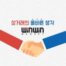윈윈유통