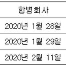 주식회사 디비테크 이미지