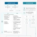떡볶이가족 이미지