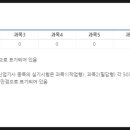 권규철 | 2019년 제2회 정보통신기사 필기/실기 후기 (합격)