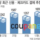 온셀러 - 마포구 | 온셀러