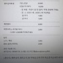 계란말이 김치찌개 네이버블로그