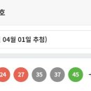 1061회차 로또 1등 당첨번호 이미지