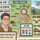 경북안전유니폼
