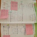 파이수학교습소 - 동구 과학로13길 4 | 파이수학교습소