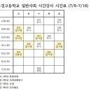 마감// [부산] 부경고등학교 일반사회 시간강사 구인 이미지