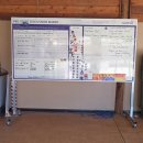 STANDARD TRAINING | FIFO Chef . 첫 스윙 중 쓰는 생존신고