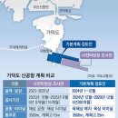 바다랑육지랑 이미지