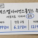 (주)에스엘바이오엠 | 에스엘사이언스홀딩스 주가, 세포치료 기대감만 보고 들어가면 위험한 이유