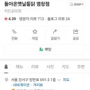 돌아온옛날통닭 이미지