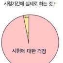 댕굴댕굴 이미지