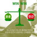 윈윈기획