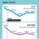 (주)글로벌스텝