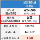 세미유통