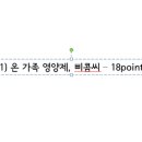 파워포인트 활용 이미지