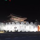 한양사료유통 | 수원 화성 건설 경제적 효과