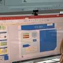 컴퓨터자격증반(ITQ) 이미지