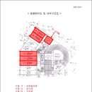 ♣서울 상가 경매♣서울 성북구 하월곡동 77-221 로만프라자 상가 경매/ 16평 경매가6억8천2백 대로변 상권좋음 1층상가 현편의점 본물건외다수 이미지