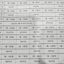 당진전기학원 Daum카페