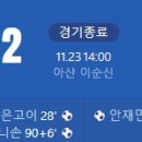 [2025 K리그2 39R] 충남아산 vs 전남 드래곤즈 골장면.gif 이미지