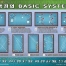 동경당구클럽 이미지