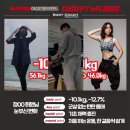 세라헬스 네이버블로그