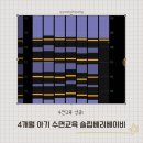 4개월 아기 수면교육 슬립베러베이비 내돈내산 후기