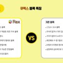 내포글로벌유치원 이미지