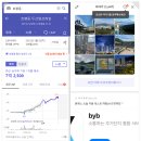 하랑 종합 건축 | 경기도 남양주시 호평동 ○○아파트 소음 관련 관리·감독 요구