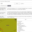 구래동 6877-5 이미지