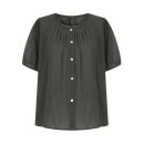 페이지 플린 쇼핑하우