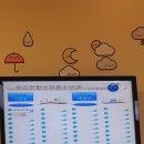 우리연합소아청소년과의원 이미지