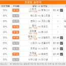 ＜데이지＞EPL 18R 박싱데이!!! 이미지