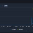 (주)누리게임즈 이미지
