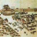황제의 도시 베이징 이미지