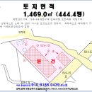세븐일레븐 화성향남점 이미지