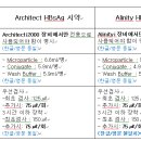 니티 이미지