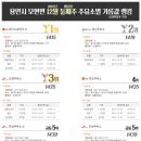 굿모닝주유소 이미지