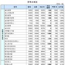 제이엠텔레콤 이미지